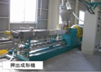 押出成形機 押出成形機